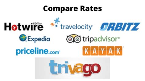trivago hotel and flight deals